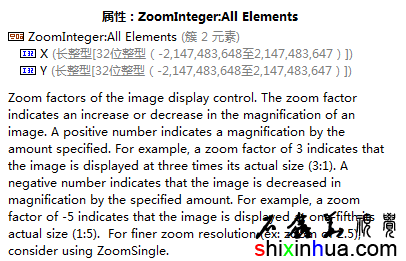 Zoom Integer